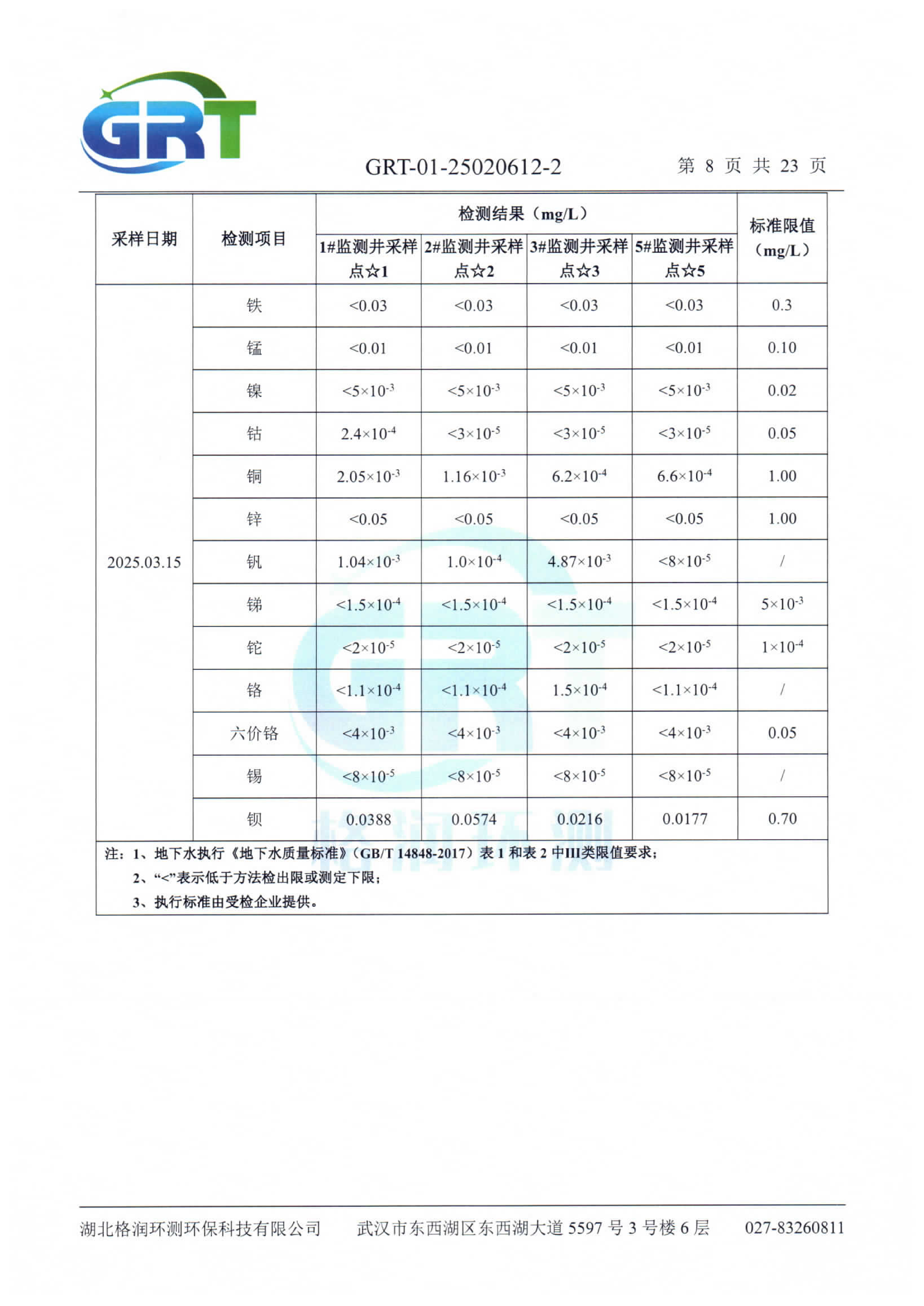第一季度錢場環(huán)保科技有限公司（地下水、土壤）_10.png